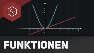 Was ist eine Funktion  Einfach erklärt [upl. by Surbeck]