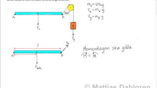 Fysik 2 Uppgift 110 Momentlagen [upl. by Hartwell]
