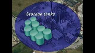 Sulfuric acid production [upl. by Ahsietal]