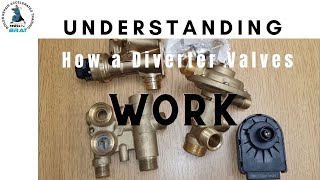 How Diverter Valves Work [upl. by Sheri]