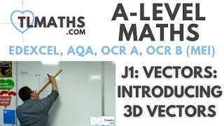 Methods of Proof  Alevel Mathematics [upl. by Harol982]