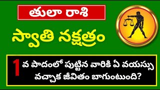 స్వాతి నక్షత్ర 1వ పాదంSwathi Nakshatra Tula rashi 2024Tula Rasi Swati Nakshatra 2024 Telugu [upl. by Htabmas824]