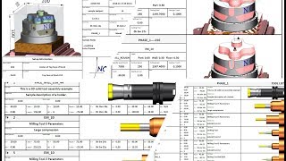 NCreports  Advanced Shop Floor Documentation from NX CAM [upl. by Eseerehs]