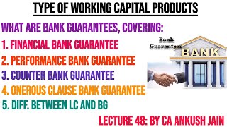 Lecture 48 Bank guarantee including Financial performance Counter and Onerous clause guarantees [upl. by Rodavlas]