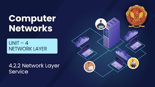 422 Network Layer Service  CS602 [upl. by Flem574]