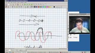 Transversal  und Longitudinalwellen Physik [upl. by Nylime]