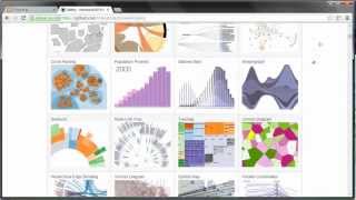 D3js tutorial  1  Introduction [upl. by Icam247]