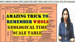 Geological Time Scale I Tricks To Remember WHOLE TABLE in SECONDS I Evolution I NEET I CSIRNET I JAM [upl. by Alrak]