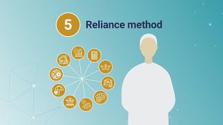 Identity of a client Reliance method [upl. by Cilo]