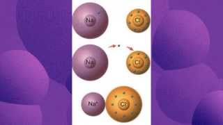 INTRODUCCION FISICO QUIMICA DE LAS ARCILLAS parte 1 [upl. by Nive]