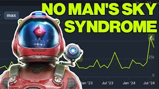 No mans Sky the Comeback that Broke the Industry [upl. by Jacinta]