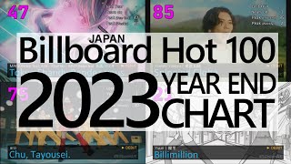 JAPAN TOP SONGS 2023  Billboard Japan Hot 100 YearEnd Chart [upl. by Susanne]