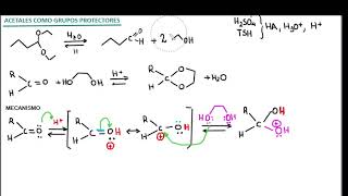 ACETALES COMO GRUPOS PROTECTORES  PARTE 1 ACETALES CICLICOS [upl. by Compton]