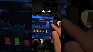 استراتيجية اكسبرت اوبشن تعكس الموازين 👏🏻🔥🇸🇦 أقوى استراتيجية تداول أربح الملايين Eo broker 💸 [upl. by Westbrooke665]