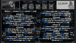 Ellie Goulding  How Long Will I Love You V Jam Track Guitar Chords amp Lyrics [upl. by Annie454]