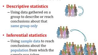 Introduction to Biostatistics [upl. by Ellehsram]