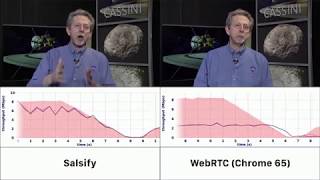 Salsify LowLatency Network Video Via Tighter Integration Between Video Codec amp Transport Protocol [upl. by Culosio]