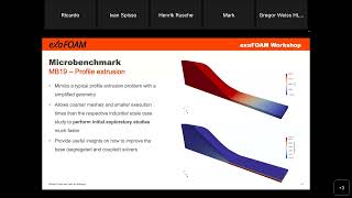 exaFOAM Workshop June 2023  Viscoelastic Fluid Flows for Industrial Relevant Case Studies [upl. by Bo824]