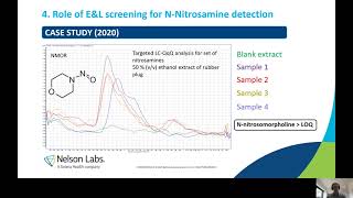 Primary and Secondary Packaging as potential source of Nitrosamines impact on EampL Study design [upl. by Mignonne]