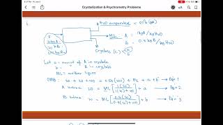 CRYSTALLIZATION AND PSYCHOMETRY PROBLEMS [upl. by Connell117]