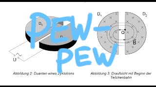 Physik LK Abitur 2016  Aufgabenteil C  Vorrechnen Berlin [upl. by Milda817]