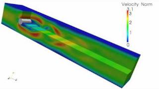 3D flow past a cylinder  vortex shedding [upl. by Ynnav605]