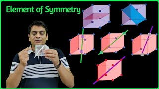 Part 11 Element of Symmetry in Cubic System  Unit Cell and Crystal  Solid State Chemistry [upl. by Aniretac342]