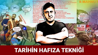 HAFIZA TEKNİKLERİ İLE TARİH llMAHMUT [upl. by Ohcirej]