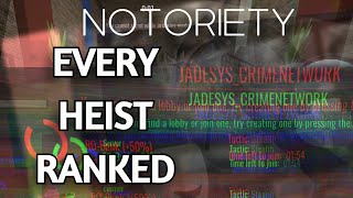 Notoriety  Ranking All Heists 2022 [upl. by Adnolat]