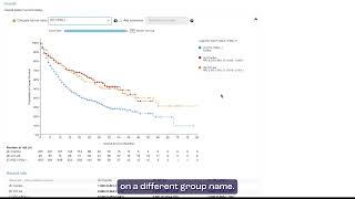 New KaplanMeier plot features released to the cancer research community [upl. by Baillie410]