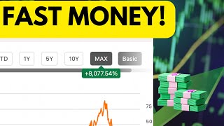 How to get 8000 Returns with TQQQ Leveraged ETFs Explained [upl. by Icyac528]