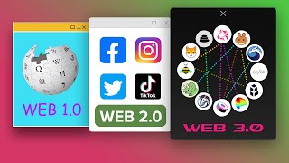 What is Web 30 Explained with Animations [upl. by Margalo695]