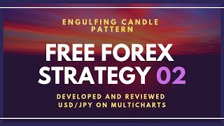 Free Forex Strategy Review 02 [upl. by Ahsieki]