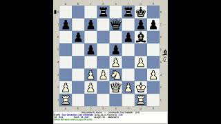 Nimzowitsch Aaron vs Leonhardt Paul Saladin  San Sebastian Chess 1911 Spain [upl. by Chan233]