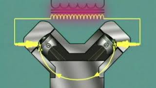 Distributorless ignition system [upl. by Okiruy385]