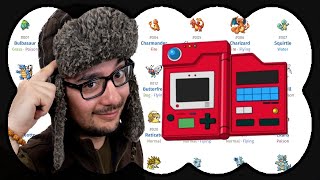 How to memorize the Kanto Pokedex with Tips and Tricks [upl. by Aisad829]