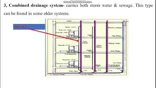 Introduction to Drainage System  sanitary and storm drainage system [upl. by Enoitna]