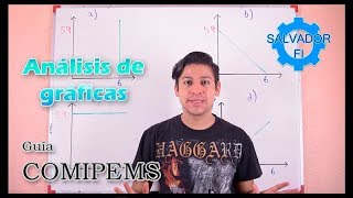 Matemáticas Guía COMIPEMS 4 Interpretación de Gráficas Lineales  Salvador FI [upl. by Rawlinson]