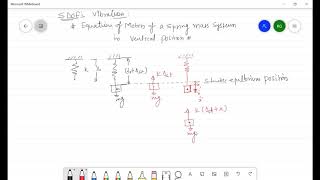 MV Lecture  21 Forced Vibrations of single degree of freedom systems Part  1 [upl. by Hilbert841]