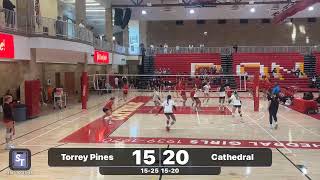 Torrey Pines vs Cathedral  JV [upl. by Aicat]