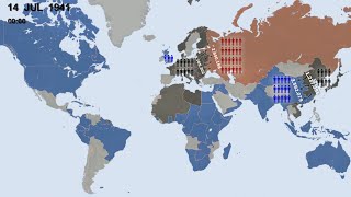 World War II Every Front with Army Sizes [upl. by Christopher]