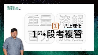 理化教學108課綱溶解度重量百分濃度估計值八上第一次段考段考複習國中理化  Solubility  Estimated Value [upl. by Abagail]