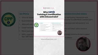 Why IAPP CIPPE Certification Training with InfosecTrain [upl. by Straub]