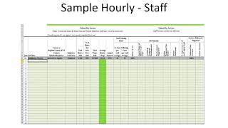 DDS – Rate Study Initial Training presentation 61118 [upl. by Risay]