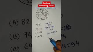 Analogy  Number Analogy Reasoning Tricks For SSC CGL CHSL GD CPO MTS RRB Exams  new shorts [upl. by Columbine]