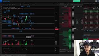 APRENDE A USAR TENSOR CHARTS [upl. by Jaehne]