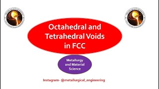 Octahedral and Tetrahedral Voids in FCC Metals [upl. by Kram]