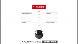 Cerbec Balls  Amazing Story [upl. by Anelrahc]