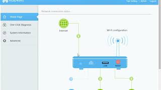 Mengaktifkan 1 Modem 2 Wifi Pada IndiHome Huawei [upl. by Edmund]