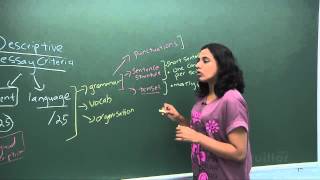 English Secondary 12  Basic Level Composition Writing  Descriptive Essay Demo Video [upl. by Lianna]